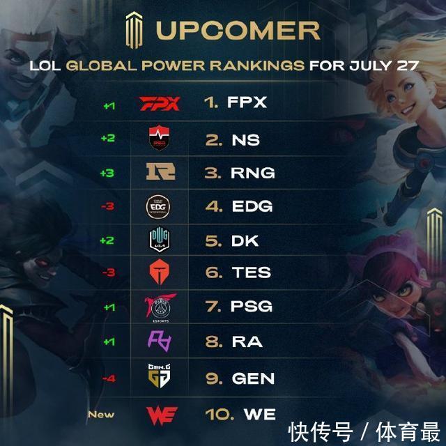 四连胜！亚冬会冰壶混双中国队小组第一晋级央视体育.