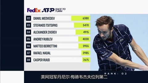 值与信心都 值与信心都