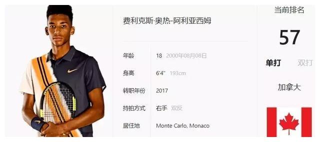 而是暴露了 而是暴露了