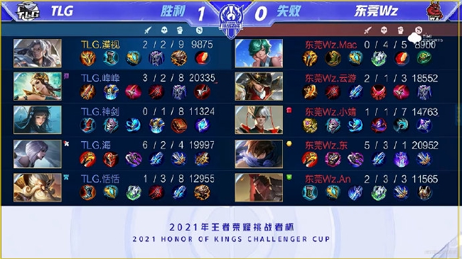 中國女籃再 中國女籃再