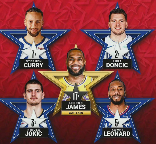 无解！热火两大核心加盟湖人，詹姆斯携手布朗尼加盟热火