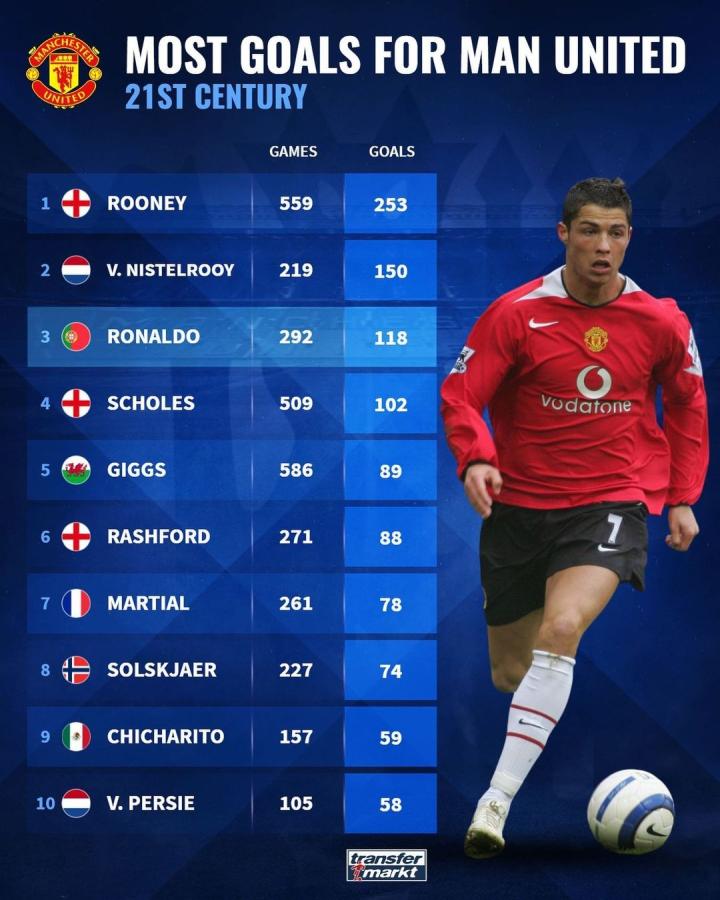 的主力位置 的主力位置